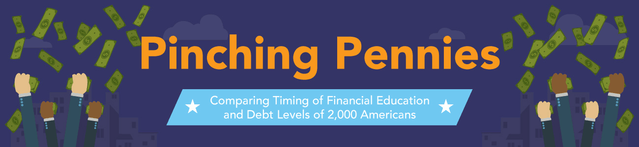 Illustrated banner for 'Pinching Pennies' report showing hands holding money with title about financial education and debt levels in Americans.