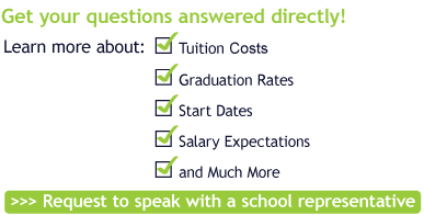 Green and white request information button about tuition costs, graduation rates, start dates, salary expectations