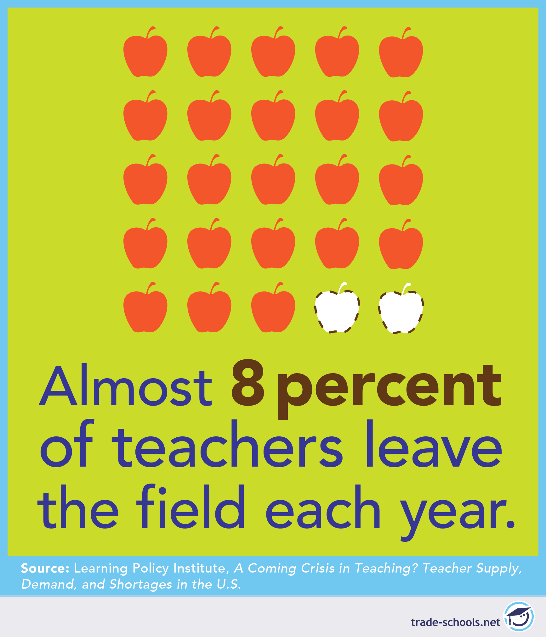 47 Jobs for Former Teachers That Can Give You a Fresh Start