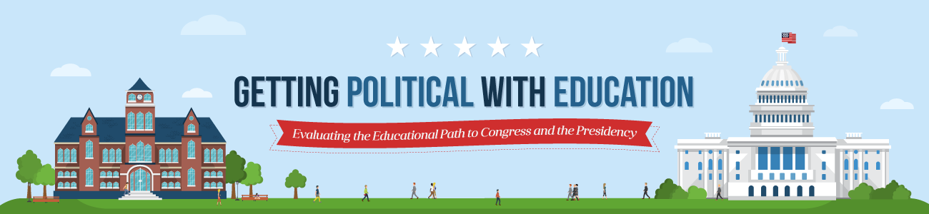 Illustration of a school building and Capitol Hill with the title 'Getting Political with Education - Evaluating the Educational Path to Congress and the Presidency' and people walking in the foreground.